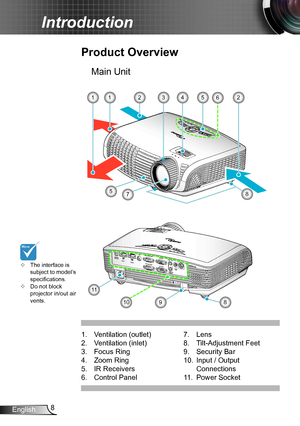 Page 88English
Introduction
Product Overview
Ventilation (outlet)1. 
Ventilation (inlet)2. 
Focus Ring3. 
Zoom Ring4. 
IR Receivers5. 
Control Panel6. 
Lens7. 
Tilt-Adjustment Feet8. 
Security Bar9. 
Input / Output 10. 
Connections
Power Socket11. 
VGA2-IN/YPbPr
VIDEO3D SYNCOut(5V)AUDIO OUTRS-232CAUDIO2-IN (VIDEO)
AUDIO1-IN
(VGA    1/2)MOUSE/
SERVICEHDMI 1 HDMI 2VGA1-IN/YPbPr/VGA-OUT
POWERSOURCE
9108
POWER
SOURCE
857
65
11
Main Unit
The interface is  ™subject to model’s specifications.Do not block...