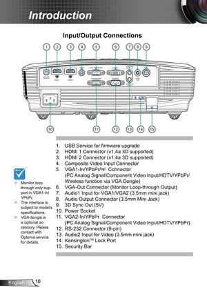 Page 1010English
Introduction
VGA2-IN/YPbPr
VIDEO3D SYNCOut(5V)
AUDIO OUTRS-232C
AUDIO2-IN (VIDEO)
AUDIO1-IN
(VGA    1/2)
MOUSE/
SERVICEHDMI 1 HDMI 2
VGA1-IN/YPbPr/VGA-OUT
Input/Output Connections
USB Service for firmware upgrade1. 
HDMI 1 Connector (v1.4a 3D supported)2. 
HDMI 2 Connector (v1.4a 3D supported)3. 
Composite Video Input Connector4. 
 
VGA1-In/YPbPr/5.   Connector  
(PC Analog Signal/Component Video Input/HDTV/YPbPr/
Wireless function via VGA Dongle) 
VGA-Out Connector (Monitor Loop-through...