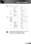 Page 3131English
User Controls
Please note that the on-screen display (OSD) menus vary according to the  ™signal type selected and the projector model you are using.( ™#1) “Color” and “Tint” are only supported in Video mode. ( ™#2) “3D Sync Invert” is only available when 3D is enabled. 
HD25 OSD Menu Tree.xls
Main Menu Sub MenuSettings
SetupAudio Settings Internal Speaker On / Off
Mute On / Off
SRS On / Off
Volume 0~10
Treble 0~10
Bass 0~10
Audio Input Default / Audio1 / Audio2
Security Security...