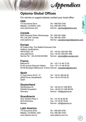 Page 47
47

English

ppendices

Optoma Global Ofﬁ ces
For service or support please contact your local ofﬁ ce.
USA
715 Sycamore Drive  Tel : 408-383-3700
Milpitas, CA 95035, USA   Fax: 408-383-3702 
www.optomausa.com Service : services@optoma.com
Canada
5630 Kennedy Road, Mississauga,  Tel : 905-361-2582
ON, L4Z 2A9, Canada  Fax: 905-361-2581
www.optoma.ca Service : canadacsragent@optoma.com
 
Europe
42 Caxton Way, The Watford Business Park 
Watford, Hertfordshire,  
WD18 8QZ, UK Tel : +44 (0) 1923 691 800...