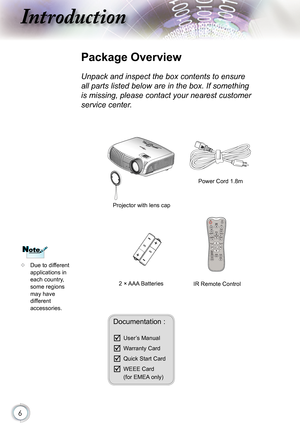 Page 6
6

ntroduction

Power Cord 1.8m
IR Remote Control
 Package Overview
Unpack and inspect the box contents to ensure 
all parts listed below are in the box. If something 
is missing, please contact your nearest customer 
service center.
Documentation : 
 User’s Manual
 Warranty Card
 Quick Start Card
 WEEE Card  (for EMEA only)
 Due to different applications in each country, some regions may have different accessories.
2 × AAA Batteries
Projector with lens cap 
POWERSOURCE
NoteNote
Lamp 