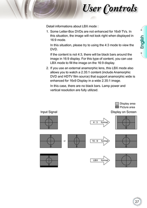 Page 27
27

English

ser ontrols

LBX     format

16:9     formator

4:3     format

Input Signal
Display area
Picture area
Display on Screen
Detail informations about LBX mode :
1.  Some Letter-Box DVDs are not enhanced for 16x9 TVs. In 
this situation, the image will not look right when displayed in 
16:9 mode. 
In this situation, please try to using the 4:3 mode to view the 
DVD.
If the content is not 4:3, there will be black bars around the 
image in 16:9 display. For this type of content, you can use 
LBX...