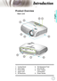 Page 7
7

English

ntroduction

1.  Control Panel
2.  Zoom Ring
3.  Focus Ring
4.  Zoom Lens
5.  IR Receivers
Main Unit
  Product Overview
6.  Tilt-Adjustment Feet
7.  Security Bar
8.  Input / Output 
Connections
9.  Power Socket
SERVICEVGA/SCART/YPbPrYVIDEO
PbPrHDMI 1HDMI 212VOUT
POWERSOURCE
786
POWER
SOURCE
2
6
5
3
4
15
9 