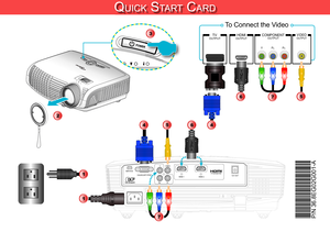 Page 1
SERVICEVGA/SCART/YPbPr
YVIDEO
PbPr
HDMI 1HDMI 212V OUT

E62405SP
R

QUICK START CARD
*36.8EG02G001-A*P/N 36.8EG02G001-A
POWER
SOURCE
1
456
1
OUTPUTCOMPONENT
YPBPR
VIDEOOUTPUTHDMIOUTPUTTVOUTPUT
675
4
2
SOURCE
3
7
To Connect the Video 