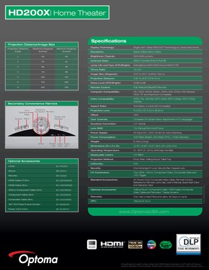 Page 2HD200X| Home Theater
All Specifications are subject to change without notice. ©2009 Optoma Technology, Inc. DLP® and the DLP logo are 
registered trademarks of Texas Instraments. All other names mentioned herein are property of their respective owners.
Home-HD200X-001-0509
NO FILTER
REQUIRED
Optional Accessories
Lamp:
Mount:
Remote:
HDMI Cable (7.5m):
HDMI Cable (5m):
VGA to Component Cable (5m):
Component Cable (2m):
Composite Cable (2m):
120 16:9 Fixed Frame Screen:
Power Cord (11m): BL-FP230D...