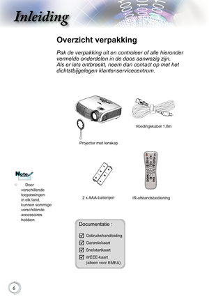 Page 6


Overzicht verpakking
Pak de verpakking uit en controleer of alle hieronder 
vermelde onderdelen in de doos aanwezig zijn. 
Als er iets ontbreekt, neem dan contact op met het 
dichtstbijgelegen klantenservicecentrum.
		Door..
verschillende.
toepassingen.
in.elk.land,.
kunnen.sommige.
verschillende.
accessoires.
hebben.
Voedingskabel .1,8m
IR-afstandsbediening
Documentatie.:
	Gebruikshandleiding
	Garantiekaart
	Snelstartkaart
	WEEE-kaart..
.(alleen.voor.EMEA)
2.x.
AAA-batterijen...