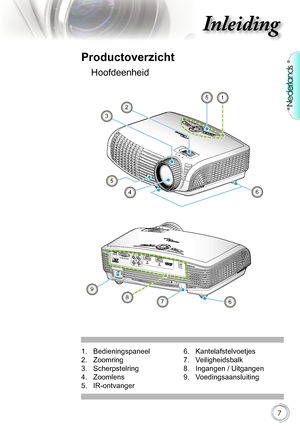 Page 7

Nederlands

Inleiding

Hoofdeenheid
Productoverzicht
1..Bedieningspaneel
2.. Zoomring
3.. Scherpstelring
4.. Zoomlens
5.. IR-ontvanger6..Kantelafstelvoetjes
7.. Veiligheidsbalk
8.. Ingangen./.Uitgangen
9.. Voedingsaansluiting
SERVICEVGA/SCART/YPbPrYVIDEO
PbPrHDMI 1HDMI 212VOUT
POWERSOUR CE
786
POWER
SOURCE
2
6
5
3
4
15
9        