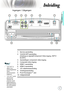 Page 9

Nederlands

Inleiding

Ingangen./.Uitgangen
1..Service-aansluiting
2.. VGA/SCART-aansluiting
.
(Analoog.pc-signaal/Component.Video-ingang,.HDTV/
SCART)
3.. Aansluitingen.component.video-ingang
4.. Composiet-video-ingang
5.. HDMI.1-aansluiting
6.. HDMI.2-aansluiting
7.. 12V.relaisbuisaansluiting
8.. Voedingsaansluiting
9.. Poort.Kensington
TM.-slot
10.. Veiligheidsbalk
SERVICE
VGA/SCART/YPbPr
YVIDEO
PbPr
HDMI 1HDMI 212V OUT
574216
8109
3
	 “12V.OUT”.is.
alleen.voor.
activeringsbeheer..
Geen....