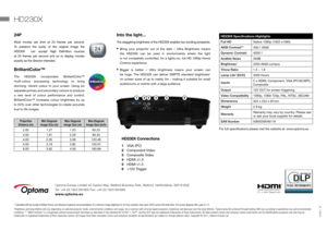 Page 2HD230X
HD230X Specifications Highlights
Full HDNative 1080p (1920 x1080)
ANSI Contrast** 400:1 ANSI
Dynamic Contrast 4000:1
Audible Noise  29dB
Brightness
1  2300 ANSI Lumens
Throw Ratio  1.5 ~ 1.8
Lamp Life
2 (ECO)  4000 Hours
Inputs 2 x HDMI, Component, VGA (PC\SCART), 
Composite
Output 12V OUT for screen triggering
Video Compatibility  1080p, 1080i 720p, PAL, NTSC, SECAM 
Dimensions  324 x 234 x 97mm
Weight  2.9 kg
Warranty  Warranty may vary by country. Please see 
or ask your local supplier for...