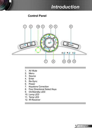 Page 99English
Introduction
POWER
8
62453
711109
112
AV Mute1.  
Menu2. 
Source3. 
Enter4. 
Re-Sync5. 
Power6. 
Keystone Correction7. 
Four Directional Select Keys8. 
On/Standby LED 9. 
Lamp LED 10. 
Temp LED11. 
IR Receiver12. 
Control Panel 