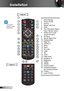 Page 1212English
Installation
The remote is  ™subject to model’s specifications.
LED Indicator1. 
Power On/Off2. 
Source3. 
Mouse Left Click4. 
Enter5. 
 
Four Directional Select 6. 
Keys / Mouse control 
 
Switch (turn on/off 7. 
mouse function)
Re-Sync8. 
Mouse Right Click9. 
Display Mode10. 
Page Up11. 
Volume +/-12. 
Menu13. 
Zoom14. 
AV mute15. 
Video 16. 
3D17. 
VGA118. 
Page Down19. 
Keystone +/-20. 
Brightness21. 
HDMI122. 
HDMI2 23. 
Dynamic Black24. 
 
Numbered keypad 25. 
(for password input)...