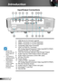 Page 1010English
Introduction
VGA2-IN/YPbPr
VIDEO3D SYNCOut(5V)
AUDIO OUTRS-232C
AUDIO2-IN (VIDEO)
AUDIO1-IN
(VGA    1/2)
MOUSE/
SERVICEHDMI 1 HDMI 2
VGA1-IN/YPbPr/VGA-OUT
Input/Output Connections
USB Service for firmware upgrade1. 
HDMI 1 Connector (v1.4a 3D supported)2. 
HDMI 2 Connector (v1.4a 3D supported)3. 
Composite Video Input Connector4. 
 
VGA1-In/YPbPr/5.   Connector  
(PC Analog Signal/Component Video Input/HDTV/YPbPr/
Wireless function via VGA Dongle) 
VGA-Out Connector (Monitor Loop-through...