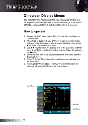 Page 22English22
User Controls
The Projector has multilingual On-screen Display menus that 
allow you to make image adjustments and change a variety of 
settings. The projector will automatically detect the source.
How to operate
1. To open the OSD menu, press “Menu” on the Remote Control or 
Control Panel.
2 When OSD is displayed, use ▲▼ keys to select any item in the 
main menu. While making a selection on a particular page, press 
► or “Enter” key to enter sub menu.
3. Use ▲▼ keys to select the desired item...