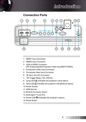 Page 9English9
Introduction
Connection Ports
HDMI1 Input Connector1. 
HDMI2 Input Connector2. 
VGA-In/YPbPr Connector  3. 
(PC Analog Signal/Component Video Input/HDTV/YPbPr) 
Component Video Input Connector4. 
Composite Video Input Connector5. 
3D Sync Out (5V) Connector6. 
12V Trigger Relay (12V, 250mA)7. 
Lamp LED 8.  (Indicates the projector’s lamp status)
Temp LED 9.  (Indicates the projector’s temperature status)
Power Socket 10. 
USB Service11. 
RS-232 Connector (9-pin)12. 
Kensington13. TM Lock Port...