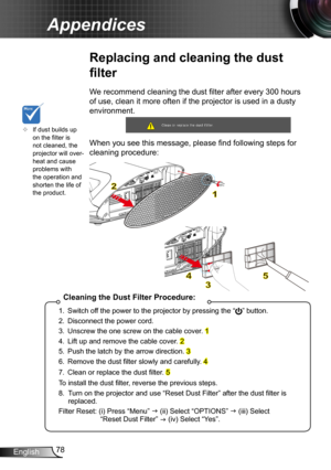 Page 7878English
Appendices
Replacing and cleaning the dust 
filter
We recommend cleaning the dust filter after every 300 hours 
of use, clean it more often if the projector is used in a dusty 
environment. 
 
When you see this message, please find following steps for 
cleaning procedure: 
	If dust builds up on the filter is not cleaned, the projector will over-heat and cause problems with the operation and shorten the life of the product.
Cleaning the Dust Filter Procedure:
1. Switch off the power to the...