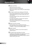 Page 7272English
Appendices
 Image is out of focus
 Make sure the lens cap is removed.
 Adjust the Focus Ring on the projector lens. 
 Make sure the projection screen is between the required distance. 
See page 18.
 The image is stretched when displaying 16:9 DVD title
 When you play anamorphic DVD or 16:9 DVD, the projector will 
show the best image when the projector display mode is set to 
16:9 in the OSD.
 If you play 4:3 format DVD titles, please change the format to 4:3 
in the projector OSD.
 If...