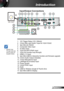 Page 99English
Introduction
RS-232S-VIDEO
 VIDEO
AUDIO1-IN
AUDIO OUT
(VGA1/VGA2)
12V OUT
MIC
L
                                              R
AUDIO2-IN (S-VIDEO/VIDEO)
VGA1-IN / SCART / YPbPr
VGA2-IN / YPbPr VGA-OUT
RJ-45 USB /
DISPLAY
SERVICE
PB/MOUSE
HDMI
Input/Output Connections
1.    12V Trigger Relay (12V, 250mA)
2.   3.5mm Mini Jack Audio1 Input for VGA1/VGA2
3.   3pin Mini-din RS232
4.   Composite Video Input
5.   S-Video Input
6.   VGA1/SCART/YPbPr Input
7.   VGA-Out (monitor loop through)
8.   HDMI...