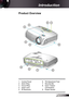 Page 7
7English

Introduction

  Product	Overview
.  Control Panel
2.  Zoom Ring
3.  Focus Ring
4.  Zoom Lens
5.  IR Receivers
6.  Tilt-Adjustment Feet
7.  Security Bar
8.  Input / Output 
Connections
9.  Power Socket
VGA1-IN / YPbPr/VGA2-IN/SCART/YPbPrVGA-OUTS-VIDEOVIDEOAUDIO-OUT(VGA1)AUDIO1-INRS-232
USB
(VGA2)AUDIO2-INHDMIRJ-45
(S-VIDEO/VIDEO)AUDIO3-IN12V OUT
?POWER
786
POWER
?
2
6
5
3
4
5
9 