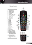 Page 11
English

Introduction

RE-SYNCSOURCE
KEYSTONEVOLUME
POWERLASER
LEFTRIGHT
UP
DOWN
PAGE+
PAGE-
AV MUTEMENU
DVI-D
S-VIDEO
VGA-1
VIDEOVGA-2
HDMI

?
ZOOM

Remote Control
.  Indicator LED
2.  Power On/Off
3.  Laser Pointer 
4.  Page Up
5.  Mouse Right Click
6.  Four Directional 
  Select Keys
7.  Re-Sync
8.  Page Down 
9.   Volume +/-
0. Zoom
.  HDMI
2. Video 
3. VGA-2 
4. VGA- 
5. S-Video 
6. DVI-D  
7. AV mute
8. Menu
9. Keystone...