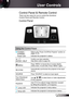 Page 21
2English

 User Controls
Control Panel
 Control Panel & Remote Control
There	are	two	ways	for	you	to	control	the	functions:	
Control	Panel	and	Remote	Control.
Using the Control Panel
 POWER / 
STANDBY
Power LED
Refer to the “Power On/Off the Projector” section on pages 5-6.
Indicate the projector’s status.
 / ? 
ENTER / HELP
Confi rm your item selection.
Help Menu (refer to page 24).
 MENUPress “MENU” to launch the on-screen display 
(OSD) menu. To exit OSD, Press “MENU” again....