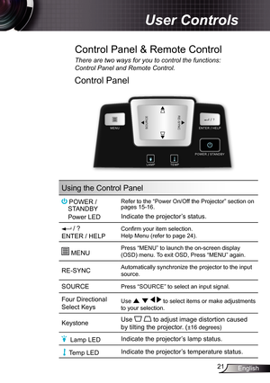 Page 21
2English

 User Controls
Control Panel
 Control Panel & Remote Control
There	are	two	ways	for	you	to	control	the	functions:	
Control	Panel	and	Remote	Control.
Using the Control Panel
 POWER / 
STANDBY
Power LED
Refer to the “Power On/Off the Projector” section on pages 5-6.
Indicate the projector’s status.
 / ? 
ENTER / HELP
Confi rm your item selection.
Help Menu (refer to page 24).
 MENUPress “MENU” to launch the on-screen display 
(OSD) menu. To exit OSD, Press “MENU” again....