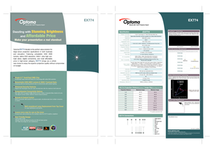 Page 1Dazzling with Stunning Brightness
and Affordable Price
Optoma EX774 literally is the perfect value solution for 
large-venue  projection  applications  in  both  business 
and  education.  Featuring  unbeatable  4300  ANSI 
lumens,  native  XGA  resolution,  3000:1  ultra  high  con-
trast  ratios,  digital  connectivity,  and  most  affordable 
price  in  high-lumen  category, 
EX774  brings  you  a  whole 
new choice to enjoy the superior projection quality without compromise 
on budget.
Single 0.7’’...