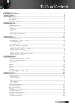 Page 1English
Table of Contents ........................................................................\
...................................... 1
Usage Notice  ........................................................................\
.............................................. 2
Safety Information  ........................................................................\
................................................2
Precautions...