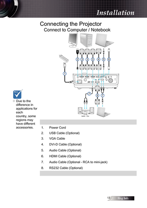 Page 13English1
Connecting the Projector
Connect to Computer / Notebook
1
Audio OutL     R
Audio In
Audio - Out
334235
787
6
v Due to the  
difference in  
applications for 
each  
country, some 
regions may 
have different 
accessories.
Installation
1. Power Cord
2. USB Cable (Optional)
3. VGA Cable
4. DVI-D Cable (Optional)
5. Audio Cable (Optional)
6. HDMI Cable (Optional)
7. Audio Cable (Optional - RCA to mini-jack)
8. RS232 Cable (Optional)  
