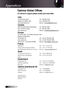 Page 70English0
Optoma Global Offices
For service or support please contact your local office.
Appendices
USA
715 Sycamore DriveTel : 408-383-3700 
Milpitas, CA 95035, USA Fax : 408-383-3702
www.optomausa.com
Service : services@optoma.com
Canada
5630 Kennedy Road, Mississauga, Tel : 905-361-2582
ON, L4Z 2A9, Canada Fax : 905-361-2581
www.optoma.ca
Service : canadacsragent@optoma.com
Europe
42 Caxton Way, The Watford Business Park
Watford, Hertfordshire, 
WD18 8QZ, UK  Tel : +44 (0) 1923 691 800...