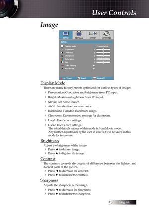 Page 31English31
Image
Display Mode
There are many factory presets optimized for various types of images.
4 Presentation: Good color and brightness from PC input.
4 Bright: Maximum brightness from PC input.
4 Movie: For home theater.
4 sRGB: Standardised accurate color.
4 Blackboard: Tuned for blackboard usage.
4 Classroom: Recommended settings for classroom.
4 User1: User’s own settings.
4 User2: User’s own settings.The initial default settings of this mode is from Movie mode.  
Any further adjustments by the...
