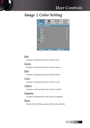Page 33English33
Image | Color Setting
Red
Increase or decrease the color value for red.
Green
Increase or decrease the color value for green.
Blue
Increase or decrease the color value for blue.
Cyan
Increase or decrease the color value for cyan.
Yellow
Increase or decrease the color value for yellow.
Magenta
Increase or decrease the color value for magenta.
Reset
Reset all Color Setting values to the factory default.
User Controls 