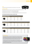 Page 3LENS
The centred lens design allows greater flexibility, ensuring the projector can be easily installed.
OPTIONAL LENSES
Easily attached short and long throw lenses give you the option to install the EX785 in different sized locations.
The short throw lens with a throw ratio of 0.8:1 is ideal for rear-projection installations.
The STD throw lens with a throw ratio of 1.6 – 2.0:1 is ideal for standard installations
The long throw lens with a throw ratio of 2.0 – 3.0:1 is ideal for large conference rooms,...