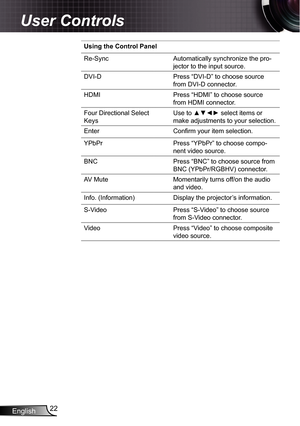 Page 22
English22

User Controls

Using the Control Panel
Re-SyncAutomatically synchronize the pro-
jector to the input source.
DVI-DPress “DVI-D” to choose source 
from DVI-D connector.
HDMIPress “HDMI” to choose source 
from HDMI connector.
Four Directional Select 
Keys
Use to ▲▼◄► select items or 
make adjustments to your selection.
EnterConfirm your item selection.
YPbPrPress “YPbPr” to choose compo-
nent video source.
BNCPress “BNC” to choose source from 
BNC (YPbPr/RGBHV) connector.
AV MuteMomentarily...