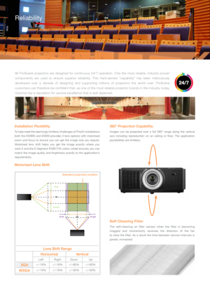 Page 5Installation Flexibility
To help meet the seemingly limitless challenges of ProAV installations 
both the EW865 and EX855 provides 3 lens options with motorised 
zoom and focus to ensure you can get the image size you require. 
Motorised lens shift helps you get the image exactly where you 
want it and the 6 Segment RGBCYW colour wheel ensures you can 
match the image quality and brightness exactly to the application’s 
requirements.
Motorised Lens Shift
H right
1H
H left
V down 1V
V up
Standard...