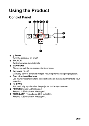 Page 9EN-9
Using the Product
Control Panel
Power
Turn the projector on or off.
SOURCE
Switch between input signals.
MENU/EXIT
Display or exit the on-screen display menus.
Keystone ( / )
Manually correct distorted images resulting from an angled projection.
Four directional buttons
Use four directional buttons to select items or make adjustments to your
selection.
Re-SYNC
Automatically synchronize the projector to the input source.
POWER (Power LED indicator)
Refer to “LED Indicator Messages”.
TEMP/LAMP...