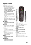 Page 11EN-11
Remote Control
Power
Turn the projector on or off.
Four directional buttons
Use four directional buttons to 
select items or make adjust-
ments to your selection.
UP key: When menu is off, up 
key for emulation of USB 
mouse.
Left key: When menu is off, 
left key for emulation of USB 
mouse.
Right key: When menu is off, 
right key for emulation of USB 
mouse.
Down key: When menu is off, 
down key for emulation of USB 
mouse.
L Button
Perform the left button of the 
mouse.
Source
Switch between...