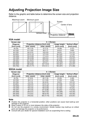 Page 25EN-25
Adjusting Projection Image Size
Refer to the graphic and table below to determine the screen size and projection
distance.
XGA model
WXGA model
Note
„Position the projector in a horizontal position; other positions can cause heat build-up and
damage to the projector.
„Keep a space of 30 cm or more between the sides of the projector.„Do not use the projector in a smoky environment. Smoke residue may build-up on critical
parts and damage the projector or its performance.„Consult with your dealer for...