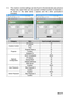 Page 37EN-37 4. The crestron control settings can be found in the [tools] tab.(see picture)
Please note, each field can only contain a limited number of characters,
as shown in the table below. (spaces and the other punctuation
included):
CategoryItemInput-Length (characters)
Crestron ControlIP Address 15
IP ID 2
Port 5
ProjectorProjector Name 10
Location 9
Assigned To 9
Network 
ConfigurationDHCP (Enabled) (N/A)
IP Address 15
Subnet Mask 15
Default Gateway 15
DNS Server 15
User PasswordEnabled (N/A)
New...