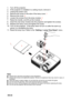 Page 44 EN-44
1. Turn off the projector.
2. If the projector is installed in a ceiling mount, remove it
3. Unplug the power cord.
4. Remove the screw in the side of the lamp cover. 1
5. Remove the cover. 2
6. Loosen the screws from the lamp module. 3
7. Raise the handle, and lift out the module. 4
8. Insert the new lamp module into the projector and tighten the screws.
9. Replace the lamp cover and tighten the screw.
10. Turn on the projector.  If the lamp does not turn on after the warm-up 
period, try...