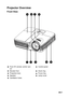 Page 7EN-7
Projector Overview
Front View
Front IR remote control sen-
sorControl panel
Elevator foot Zoom ring
Projection lens Focus ring
Speaker Lamp cover
Ventilation holes
3215
6789
4
16
27
38
49
5 