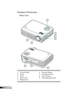 Page 8
8English

Introduction

1. Control Panel
2. Zoom
3. Focus
4. Zoom Lens
5. IR Receivers
Main Unit
Product Overview
6. Elevator Button
7. Connection Ports
8. Power Socket
9. Tilt-Adjustment Foot
78
9
1
2
3
4
5
6 