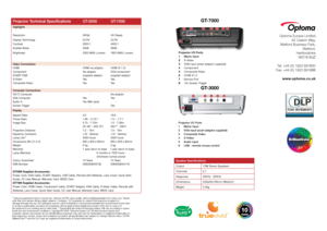 Page 3Optoma Europe Limited42 Caxton Way,
Watford Business Park, Watford, 
Hertfordshire  WD18 8QZ
Tel: +44 (0) 1923 691800 
Fax: +44 (0) 1923 691888
www.optoma.co.uk
* Optoma guarantees that in normal use, Optoma DLP® colour quality will be indistinguishable from when new. Please 
note that worn lamps will give slight variance. Exclusion: *(1) Guarantee is voided\
 if the projector is subject to
damage through mis-use. (2) Guarantee may be void in industrial or commercial entertainment environments where dust...