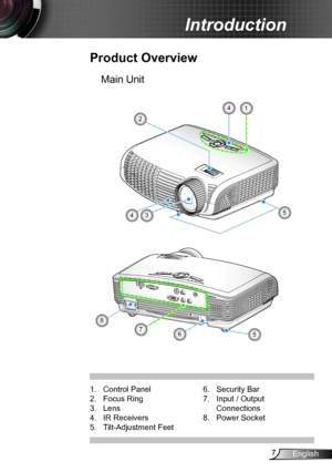 Page 77English
Introduction
Product Overview
1. Control Panel
2.  Focus Ring
3.  Lens
4.  IR Receivers
5.  Tilt-Adjustment Feet6. Security Bar
7.  Input / Output 
Connections
8.  Power Socket
675
2
543
14
8
Main Unit  