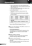 Page 4040
English
Appendices
  7.  Click on “Show all devices”. Next, select “Standard monitor 
types” under the SP box; choose the resolution mode you need 
under the “Models” box. 
  8.  Verify that the resolution setting of the monitor display is lower 
than or equal to  UXGA (1600 × 1200). 
 If you are using a Notebook:
  1.  First, follow the steps above to adjust resolution of the   
computer.
  2.  Press the appropriate keys listed below for your notebook 
manufacturer to send signal out from notebook...