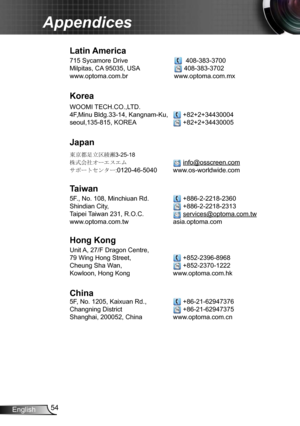 Page 5454
English
Appendices
Latin America
715 Sycamore Drive    408-383-3700
Milpitas, CA 95035, USA  
 408-383-3702
www.optoma.com.br  www.optoma.com.mx  
Korea
WOOMI TECH.CO.,LTD.
4F,Minu Bldg.33-14, Kangnam-Ku,  
 +82+2+34430004
seoul,135-815, KOREA  
 +82+2+34430005
Japan
東京都足立区綾瀬3-25-18
株式会社オーエスエム 
 info@osscreen.com
サポートセンター:0120-46-5040 www.os-worldwide.com
Taiwan
5F., No. 108, Minchiuan Rd.   +886-2-2218-2360
Shindian City,   
 +886-2-2218-2313
Taipei Taiwan 231, R.O.C. 
 services@optoma.com.tw...