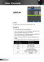 Page 2828
English
User Controls
DISPLAY
  Format
Use this function to choose your desired aspect ratio.
SVGA
 
 4:3:  This format is for 4×3 input sources.
 
 16:9-I: This format is for 16×9 input sources, like HDTV and 
DVD enhanced for Wide screen TV. (576i/p)
  16:9-II: This format is for 16×9 input sources, like HDTV and 
DVD enhanced for Wide screen TV. (480i/p)
  Native: This format displays the original image without any 
scaling.
  AUTO: Automatically selects the appropriate display format.
Aspect...