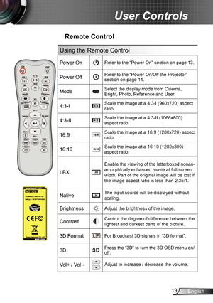 Page 1919English
User Controls
Remote Control
Using the Remote Control
Power OnRefer to the “Power On” section on page 13.
Power OffRefer to the “Power On/Off the Projector” section on page 14.
ModeSelect the display mode from Cinema, 
Bright, Photo, Reference and User.
4:3-IScale the image at a 4:3-I (960x720) aspect 
ratio.
4:3-IIScale the image at a 4:3-II (1066x800) 
aspect ratio.
16:9Scale the image at a 16:9 (1280x720) aspect 
ratio.
16:10Scale the image at a 16:10 (1280x800) 
aspect ratio.
LBX
Enable the...