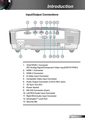 Page 99English
Introduction
VGA / YPbPrS-VIDEOVIDEO 3D SYNC
Out (5V)
AUDIO-OUT
RS-232
HDMI 1
HDMI 2
AUDIO-IN-R
AUDIO-IN-L
Input/Output Connections
1.  VGA/YPbPr/  Connector  
(PC Analog Signal/Component Video Input/HDTV/YPbPr) 
2. HDMI 1 Connector
3. HDMI 2 Connector
4. S-Video Input Connector
5. Composite Video Input Connector
6. Audio Output Connector (3.5mm Mini Jack) 
7. 3D Sync Out (5V)
8. Power Socket
9. RS-232 Connector (9-pin)
10. Left RCA Audio Input Connector
11. Right RCA Audio Input Connector
12....