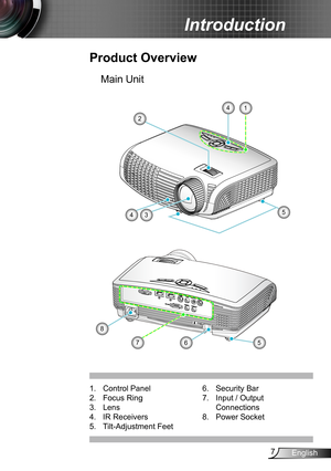 Page 77English
Introduction
Product Overview
1. Control Panel
2. Focus Ring
3. Lens
4. IR Receivers
5. Tilt-Adjustment Feet
6. Security Bar
7. Input / Output 
Connections
8. Power Socket
675
2
543
14
8
Main Unit 