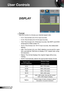 Page 2828English
User Controls
DISPLAY
 Format
Use this function to choose your desired aspect ratio.
  4:3-I: This format is for 4×3-I input sources.
  4:3-II: This format is for 4×3-II input sources.
  16:9: This format is for 16×9 input sources, like HDTV and DVD 
enhanced for Wide screen TV. 
  16:10: This format is for 16×10 input sources, like widescreen 
laptops.
  LBX: This format is for non-16x9, letterbox source and for users 
who use external 16x9 lens to display 2.35:1 aspect ratio using 
full...